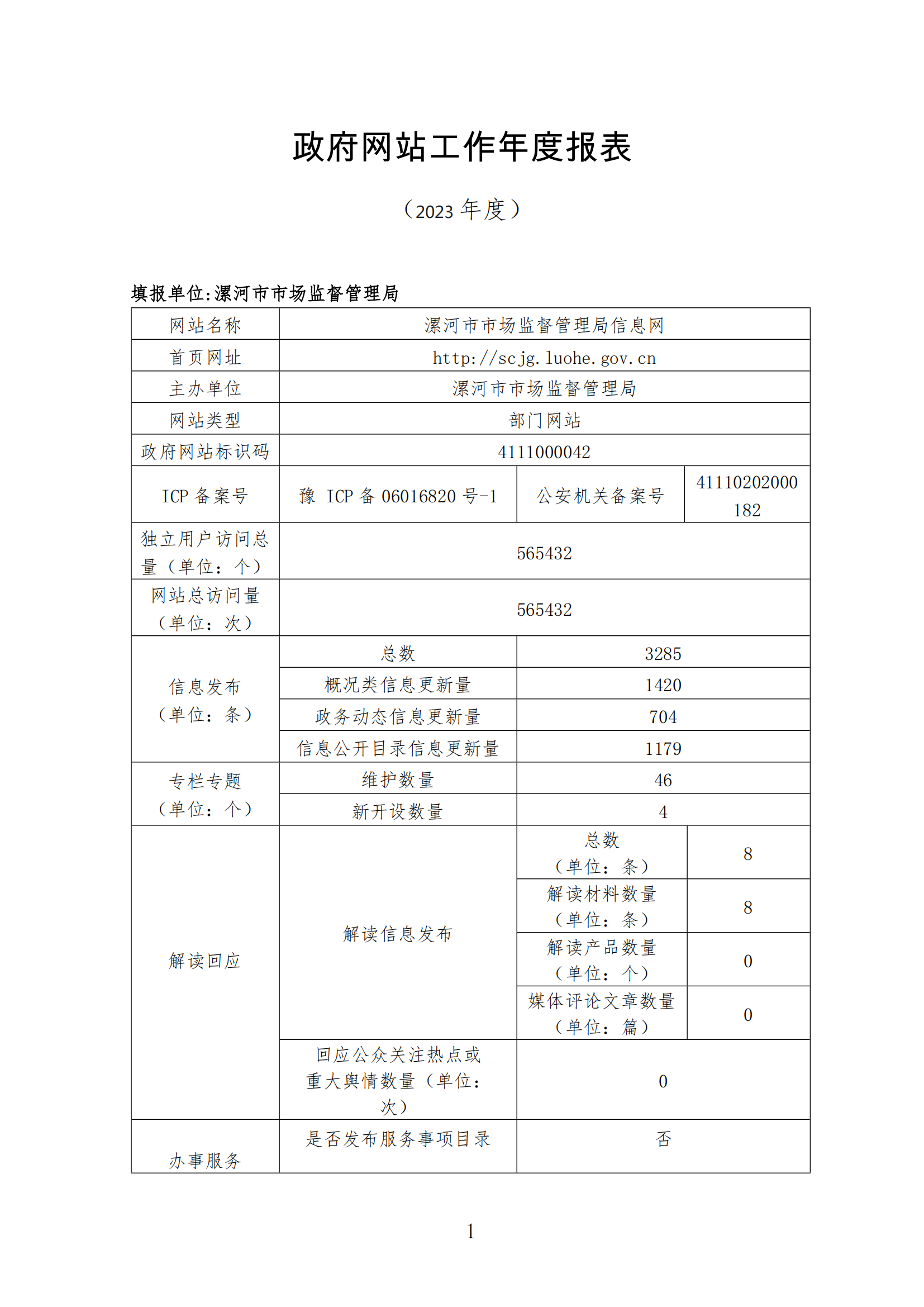 漯河市市场监督管理局2023年度政府网站工作报表_00.png